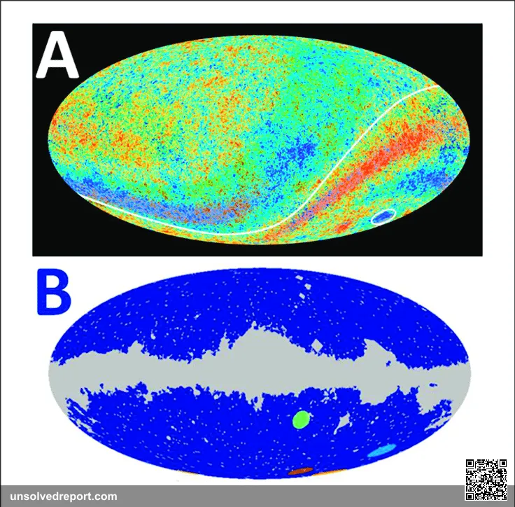 Two-panel image showing the CMB Axis of Evil alignment in the Planck cosmic microwave background map
