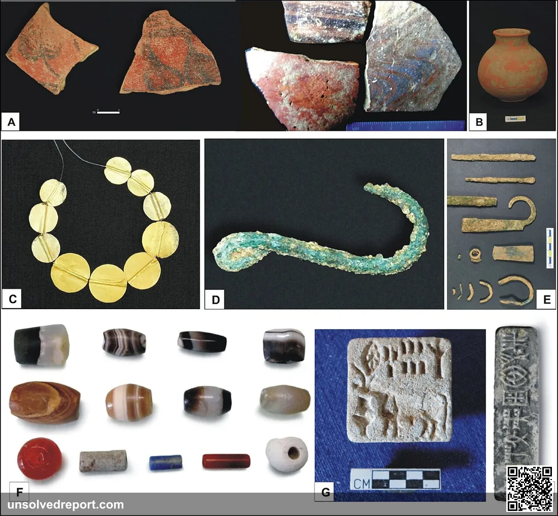 Archaeological artifacts recovered from Khirsara, Indus Valley Civilization