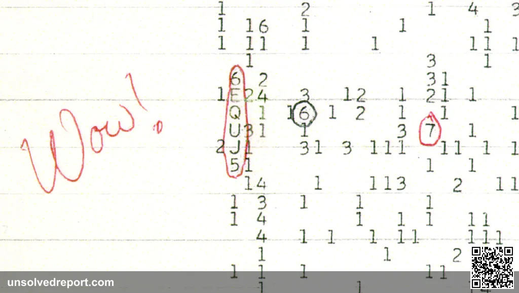 A free-hand reproduction of the printout of Wow! signal.